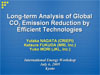 gen_co21.ppt (0,4M)