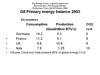 gen_co24.ppt (0,1M)