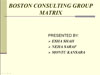 gen_matrix.ppt (0,2M)