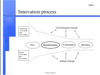 inf_gto10.ppt (0,1M)