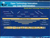 peo_gpi10.ppt (1,5M)