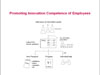 sal_gmi6.ppt (0,1M)